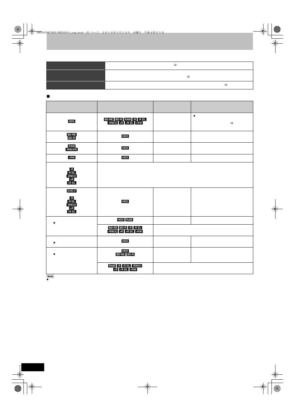 Copying, Copying titles | Panasonic DMR-BS750 User Manual | Page 52 / 124