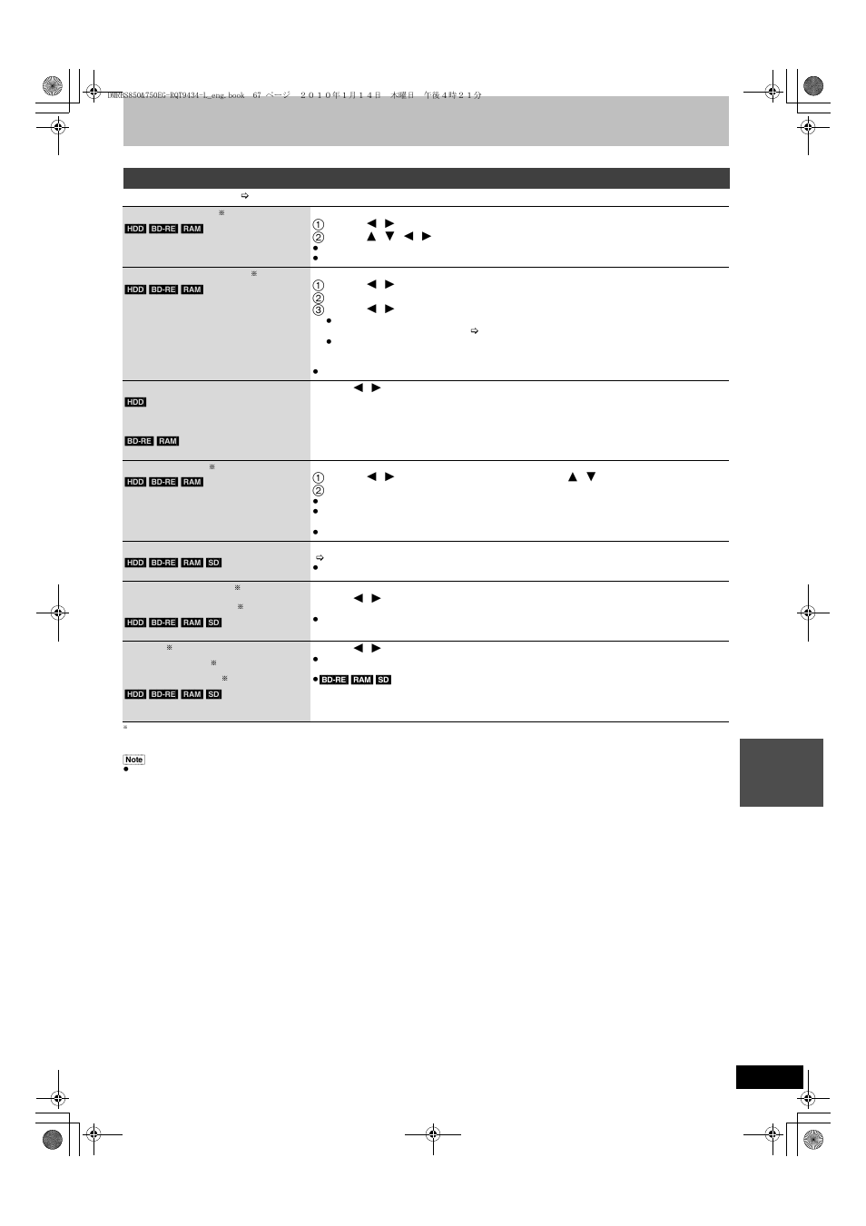 Still pictures operation copy to album, Copy to new album, Copy to disc | Copy to hdd, Change date, Enter album name, Set up protection, Cancel protection, Delete, Delete album | Panasonic DMR-BS750 User Manual | Page 67 / 124