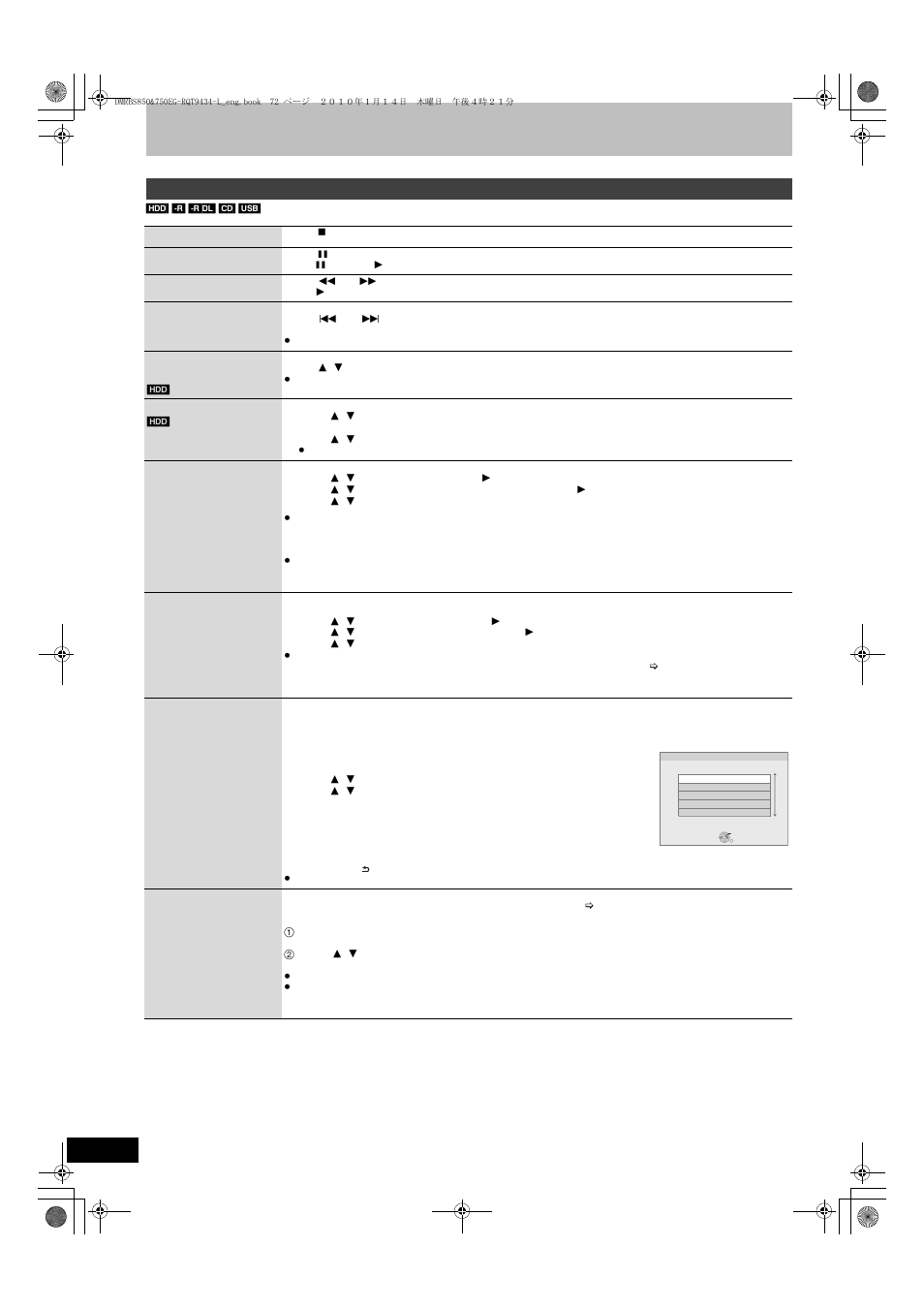 Useful functions during music play stop, Pause, Search | Skip, Register a track to the “my favourites, Properties, Repeat play random, Re-master 1 re-master 2, Display still pictures (slideshow) | Panasonic DMR-BS750 User Manual | Page 72 / 124