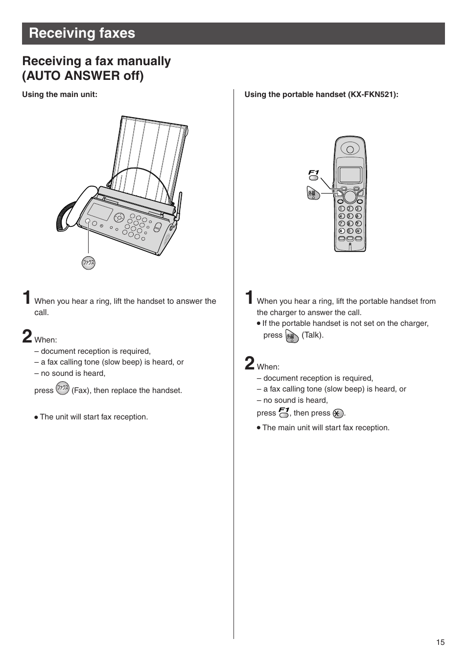 Receiving faxes, Receiving a fax manually (auto answer off) | Panasonic KX-PW505DL User Manual | Page 15 / 20