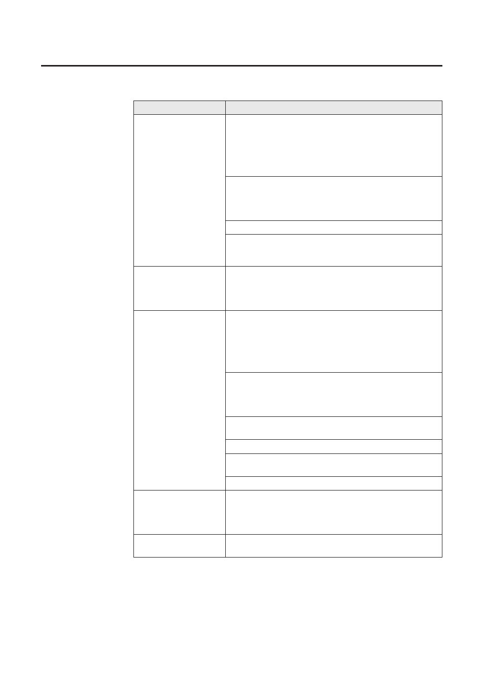 Care and maintenance, Print quality problems | Panasonic KX-P8410 User Manual | Page 126 / 165