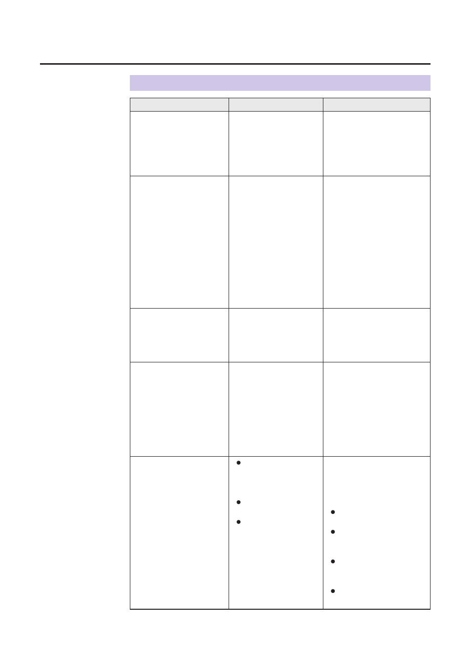 Status display, Care and maintenance | Panasonic KX-P8410 User Manual | Page 139 / 165