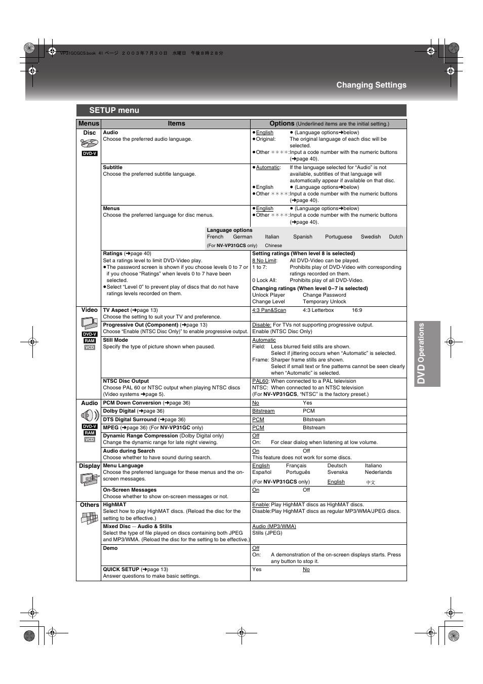 Setup menu, Data (mp3 an, Tv. set t | Tretches ima, Omponent)” is set, On, closed capt, Dv d, Changing settings, Operations setup menu | Panasonic VP-31GN User Manual | Page 41 / 50