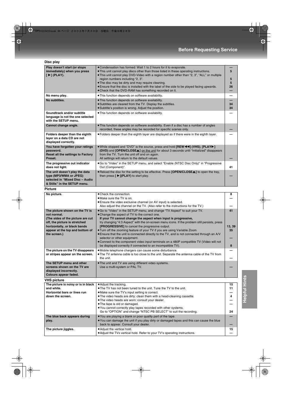 Helpful hints, Before requesting service | Panasonic VP-31GN User Manual | Page 45 / 50