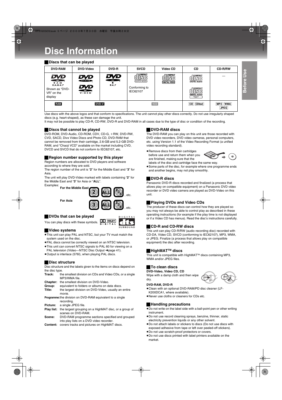 Disc information, Bef ore use | Panasonic VP-31GN User Manual | Page 5 / 50