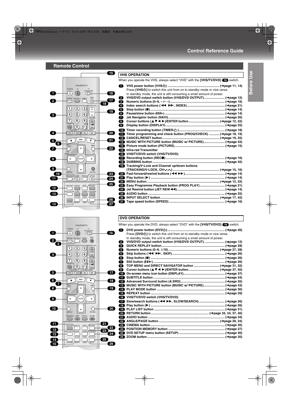 Remote control, Control reference guide bef ore use | Panasonic VP-31GN User Manual | Page 7 / 50