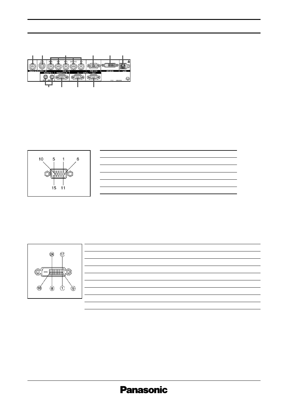 Terminals, Projectors | Panasonic PT-DW5100L User Manual | Page 4 / 15