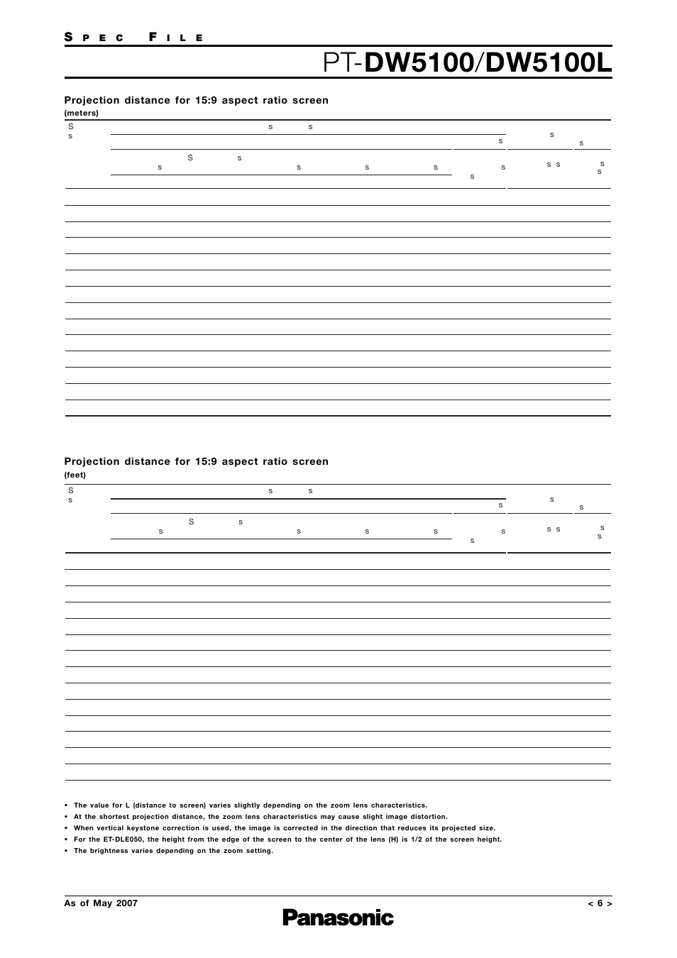 Projection distance - 15:9, Projectors | Panasonic PT-DW5100L User Manual | Page 6 / 15