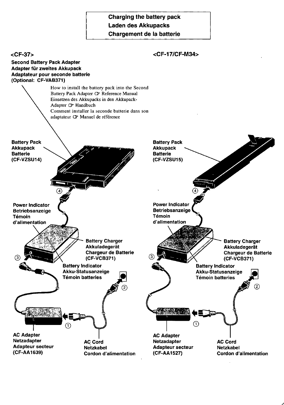 Cf-37, Cf-17/cf-m34 | Panasonic CF-VCB371 User Manual | Page 2 / 2