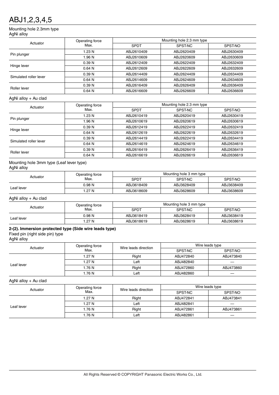 Panasonic ABJ User Manual | Page 4 / 11