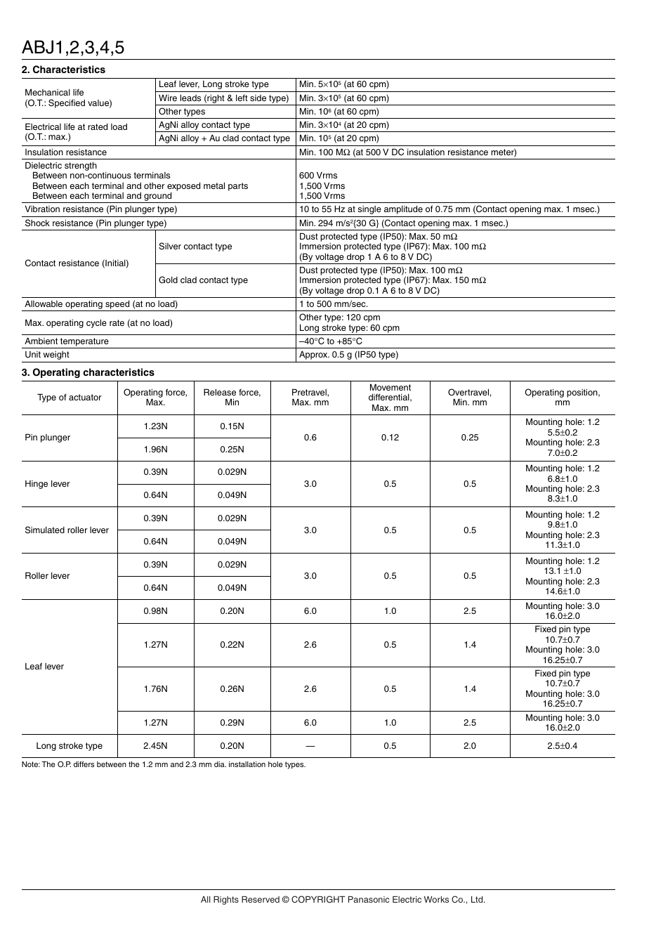 Panasonic ABJ User Manual | Page 6 / 11