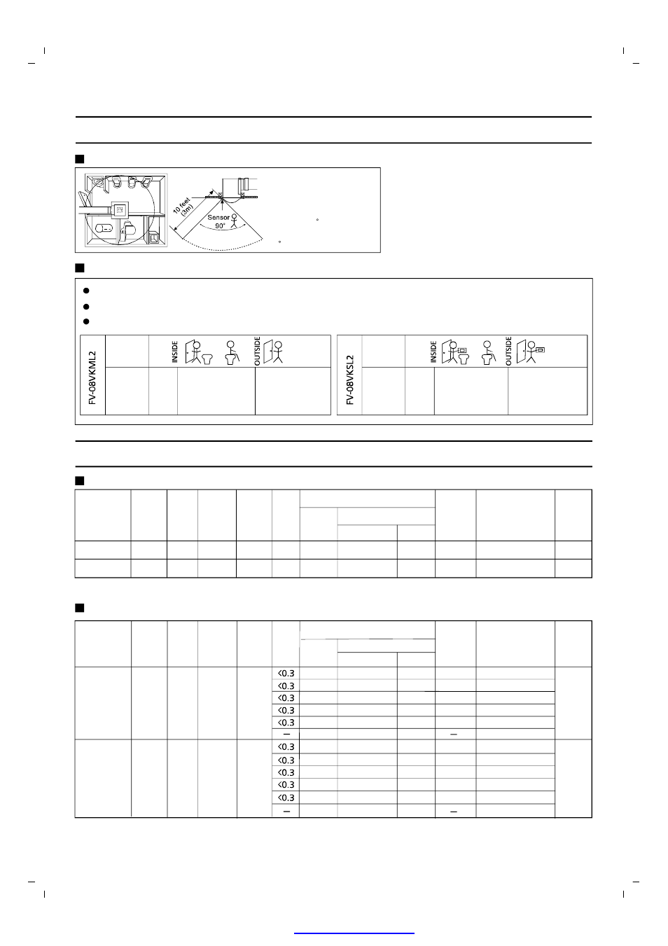 Operation, Specifications, Detectible range | Panasonic FV-08VKML2 User Manual | Page 6 / 16