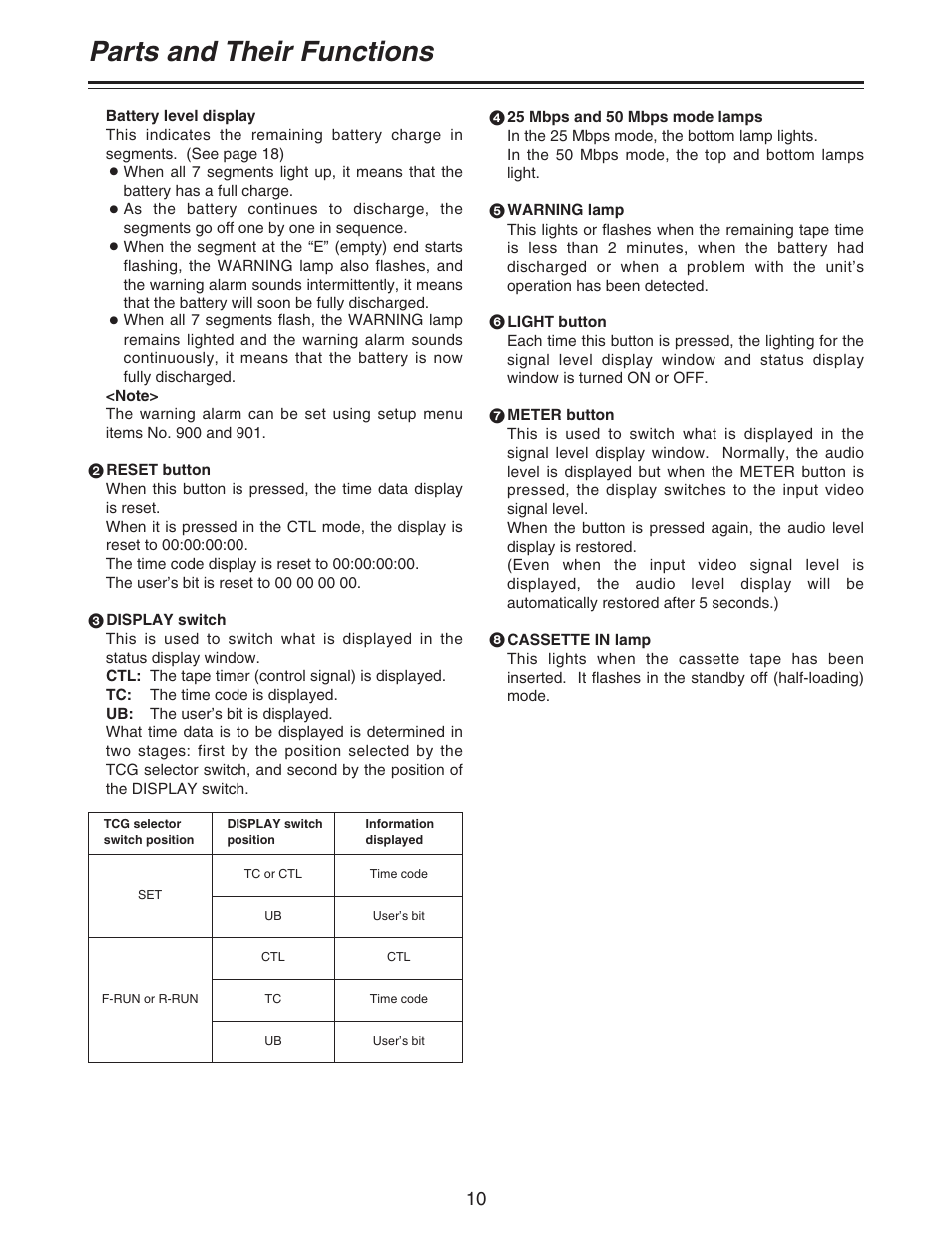 Parts and their functions | Panasonic AJ-D92P User Manual | Page 10 / 64