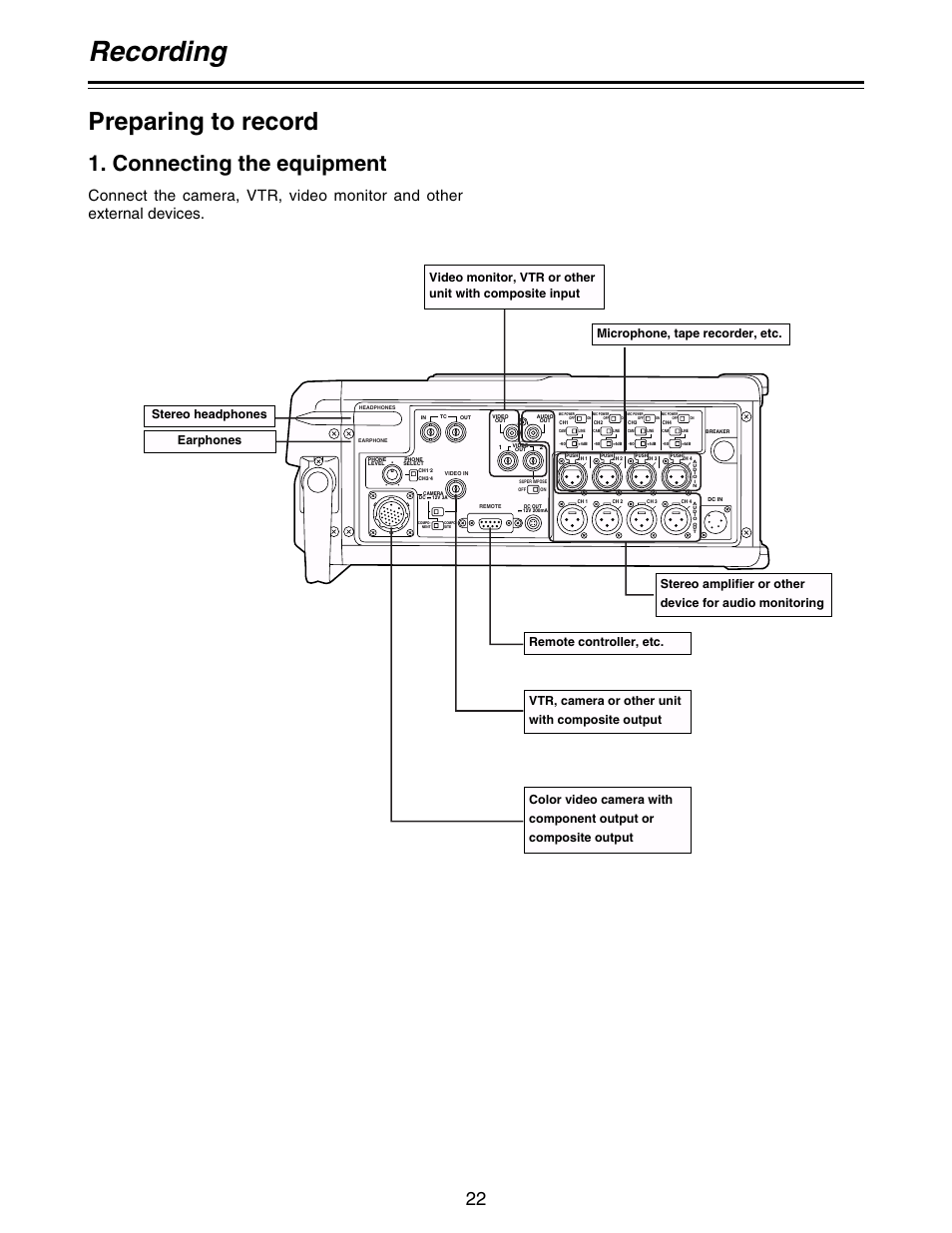 Recording, Preparing to record, Connecting the equipment | Panasonic AJ-D92P User Manual | Page 22 / 64