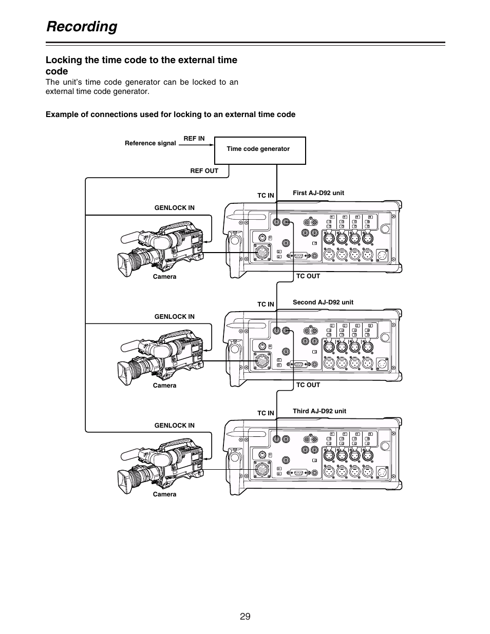 Recording, Locking the time code to the external time code | Panasonic AJ-D92P User Manual | Page 29 / 64