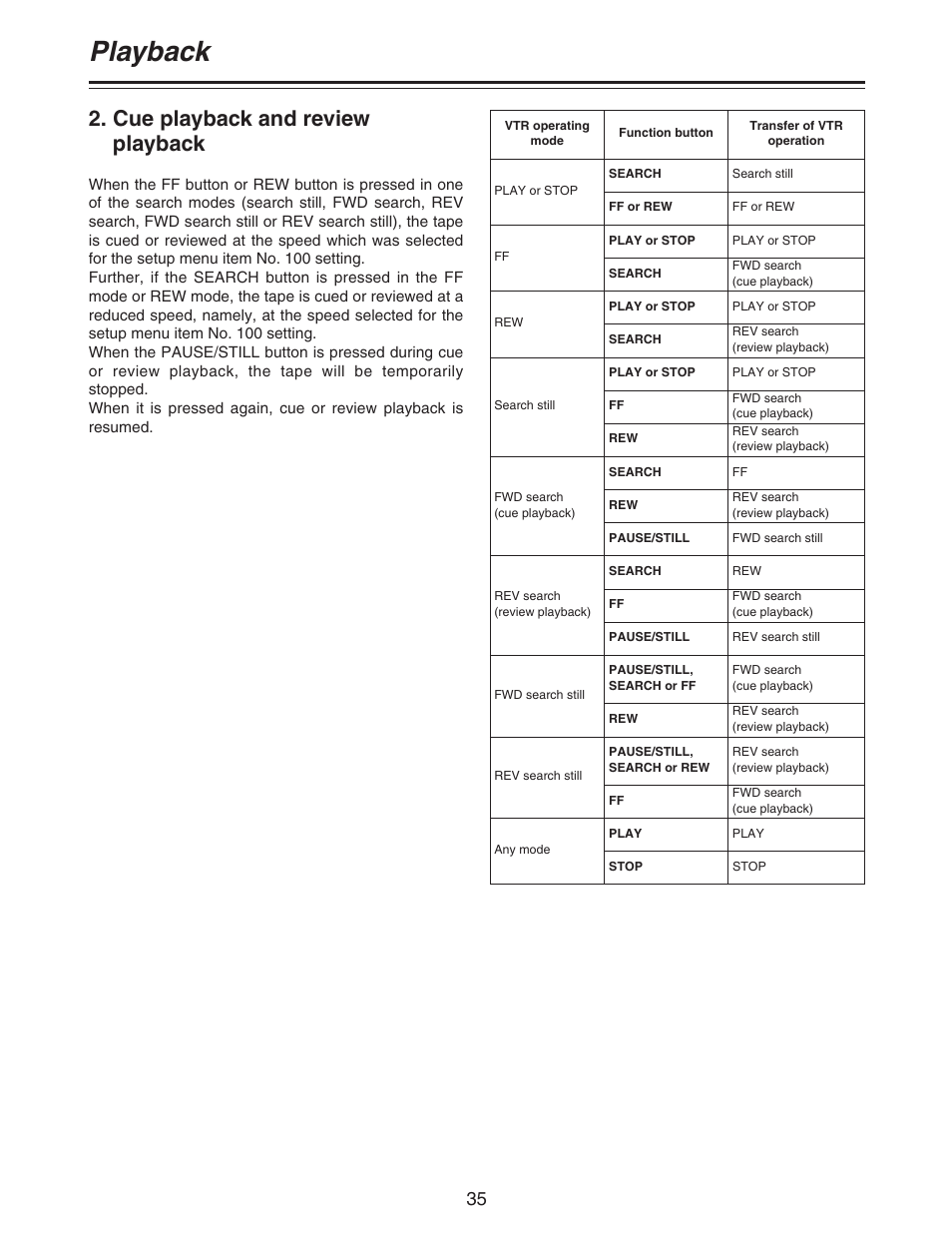 Playback, Cue playback and review playback | Panasonic AJ-D92P User Manual | Page 35 / 64
