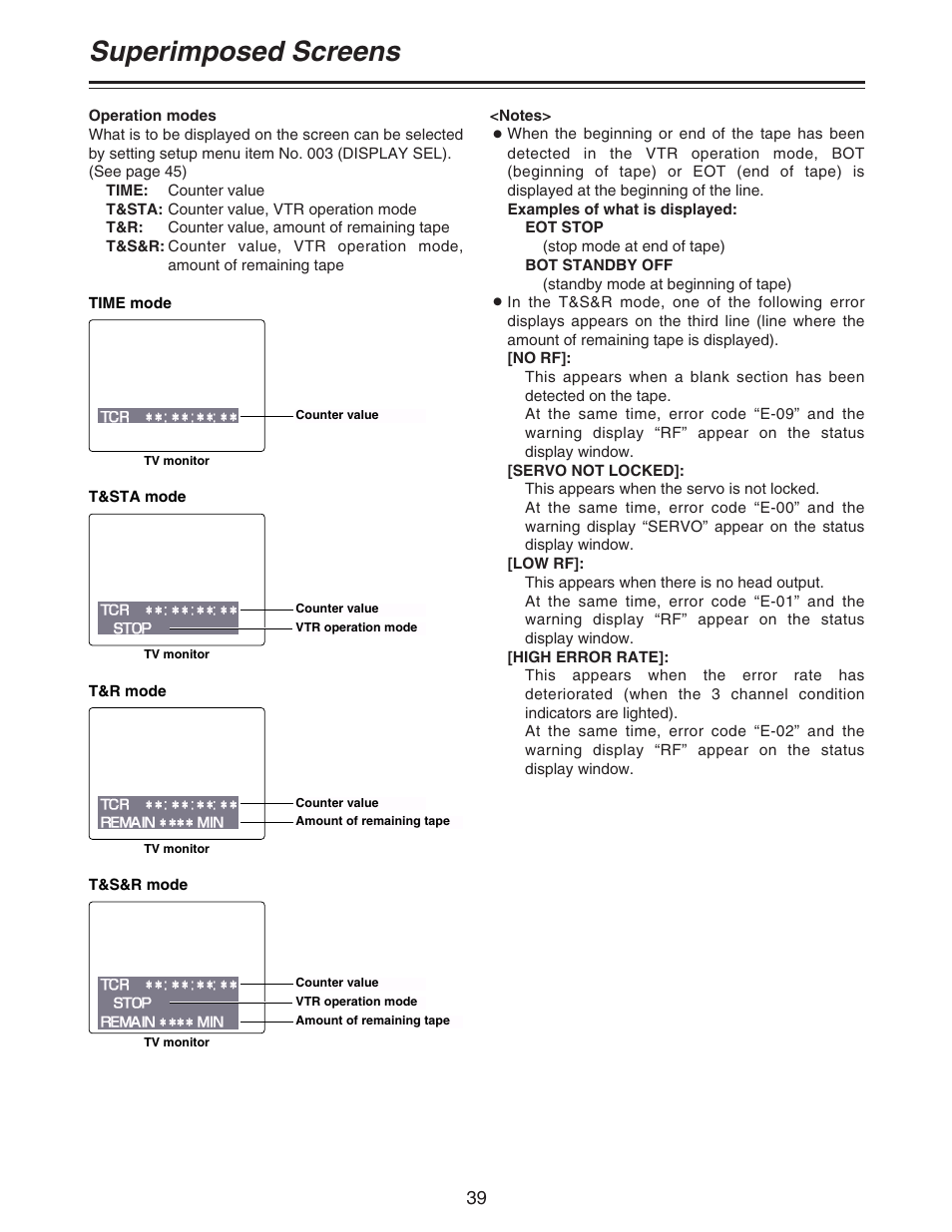 Superimposed screens | Panasonic AJ-D92P User Manual | Page 39 / 64