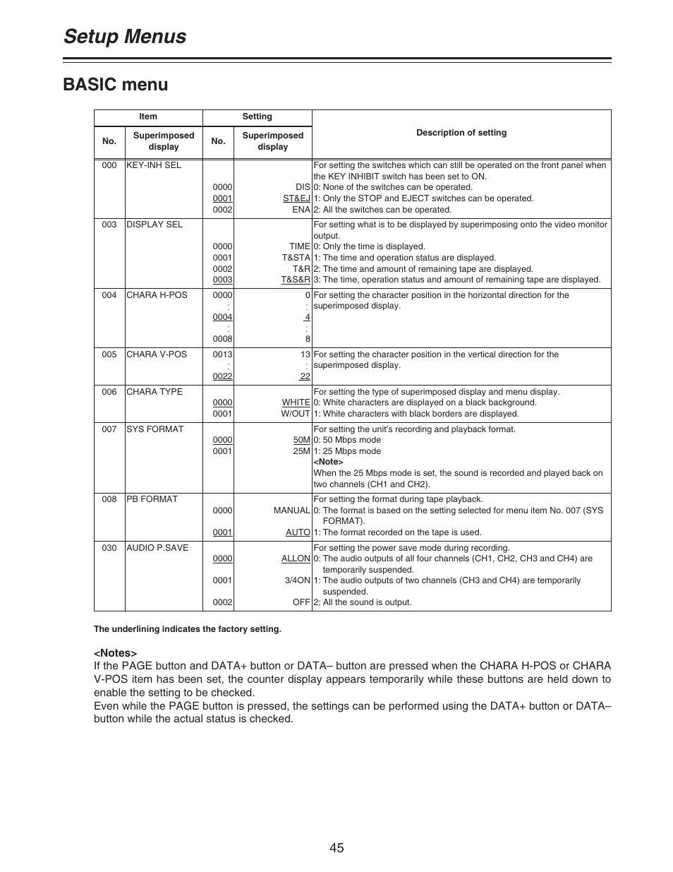 Setup menus, Basic menu | Panasonic AJ-D92P User Manual | Page 45 / 64