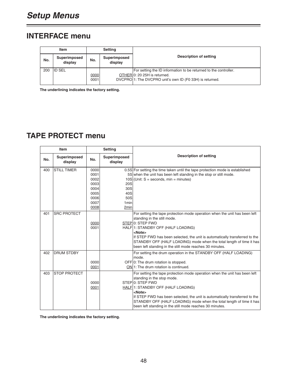 Setup menus, Tape protect menu, Interface menu | Panasonic AJ-D92P User Manual | Page 48 / 64