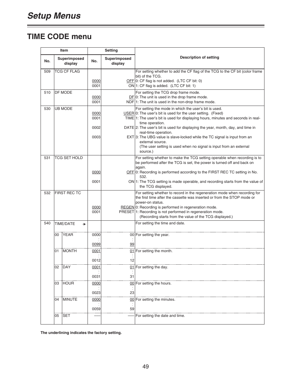 Setup menus, Time code menu | Panasonic AJ-D92P User Manual | Page 49 / 64