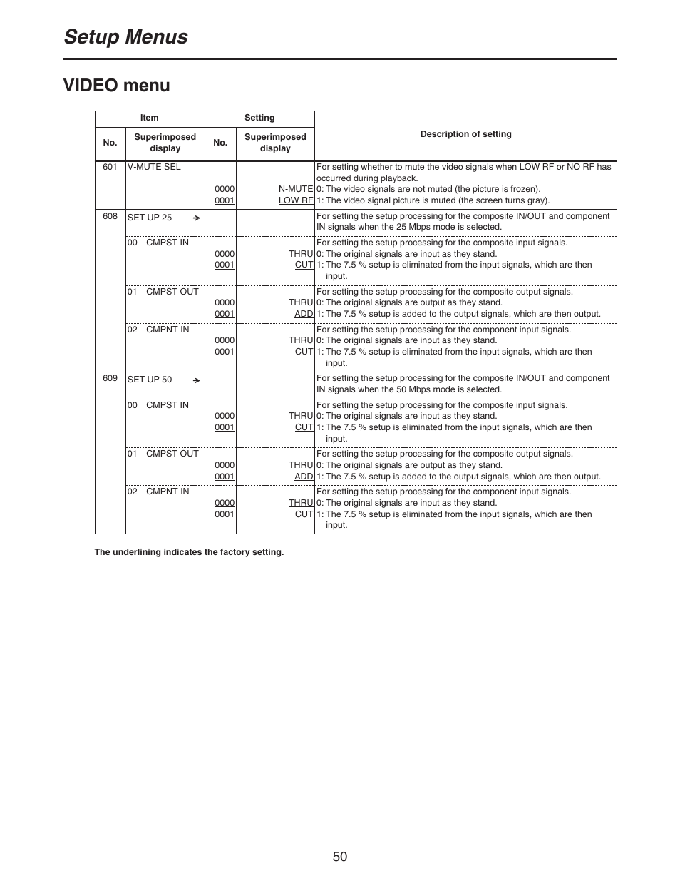 Setup menus, Video menu | Panasonic AJ-D92P User Manual | Page 50 / 64