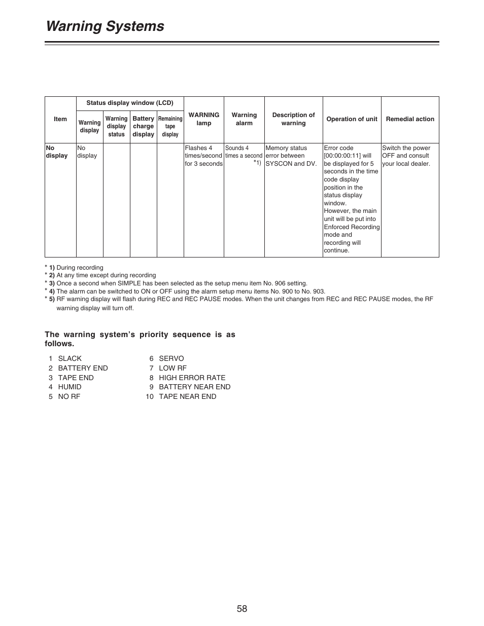 Warning systems | Panasonic AJ-D92P User Manual | Page 58 / 64