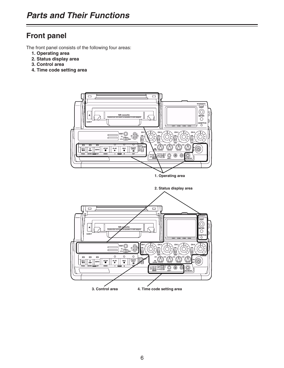 Parts and their functions, Front panel | Panasonic AJ-D92P User Manual | Page 6 / 64