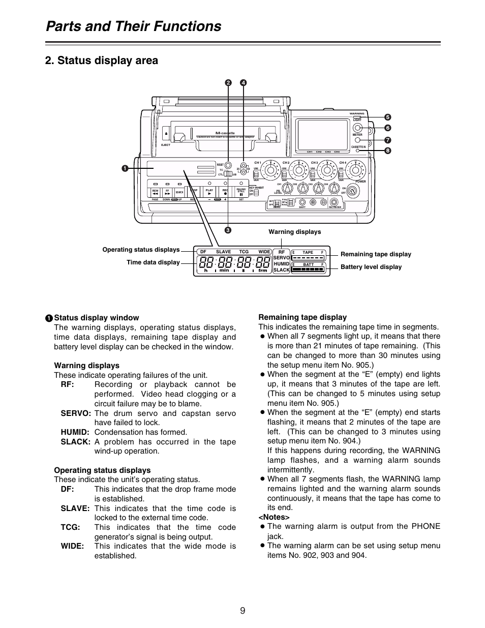 Parts and their functions, Status display area | Panasonic AJ-D92P User Manual | Page 9 / 64