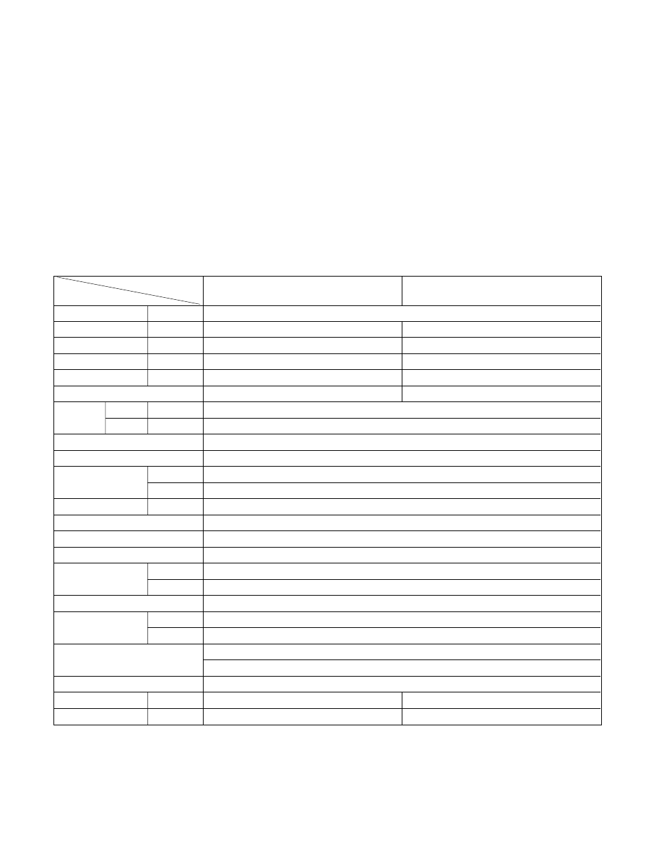 Preface, 1 safety precautions, 2 insulation resistance test | 3 specifications | Panasonic CW-XC244HU User Manual | Page 3 / 37