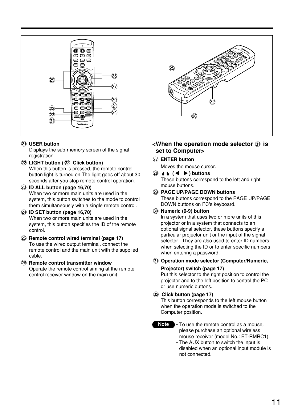 Panasonic PT-D7600U User Manual | Page 11 / 112