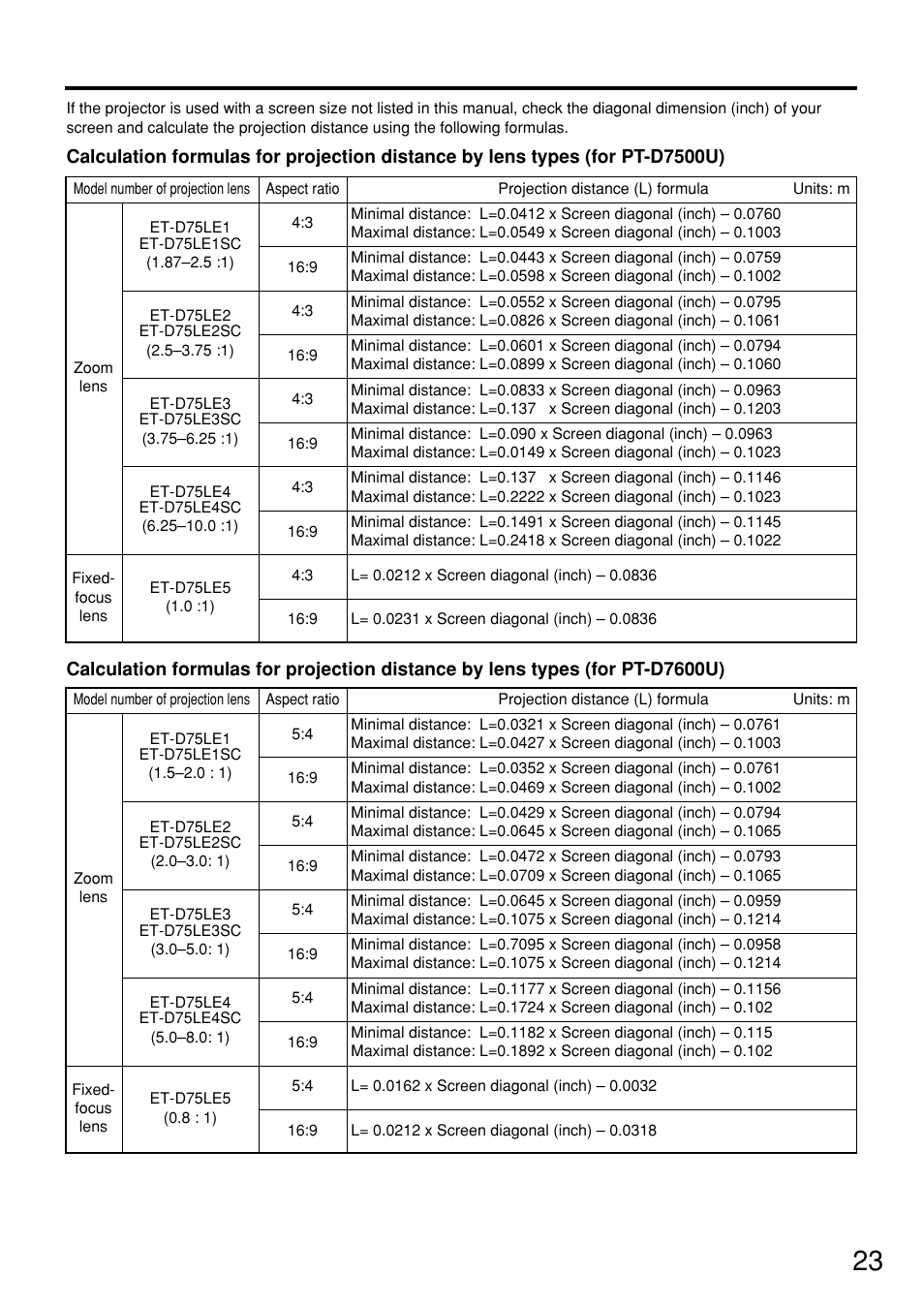 Panasonic PT-D7600U User Manual | Page 23 / 112