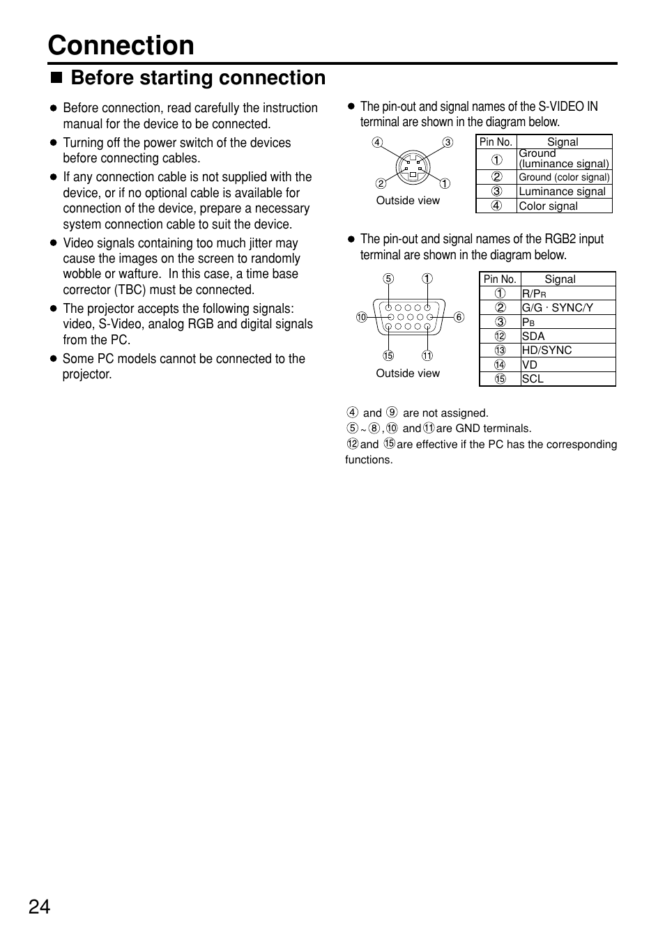 Connection, Before starting connection | Panasonic PT-D7600U User Manual | Page 24 / 112
