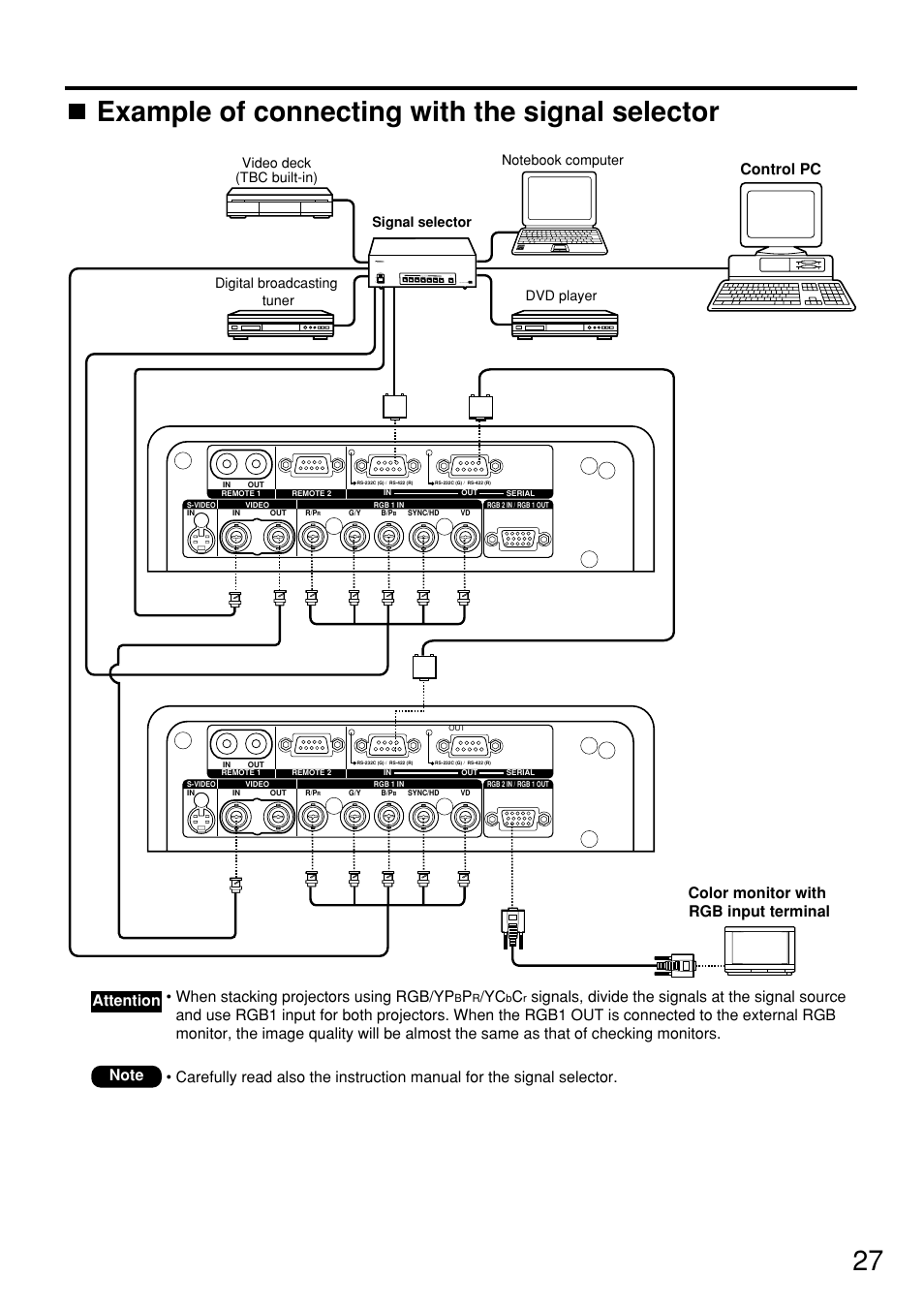 Example of connecting with the signal selector, Color monitor with rgb input terminal, Control pc • when stacking projectors using rgb/yp | Panasonic PT-D7600U User Manual | Page 27 / 112