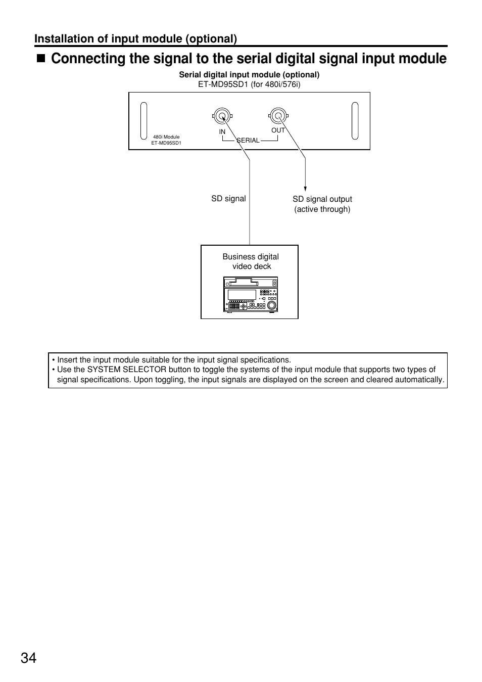 Installation of input module (optional) | Panasonic PT-D7600U User Manual | Page 34 / 112