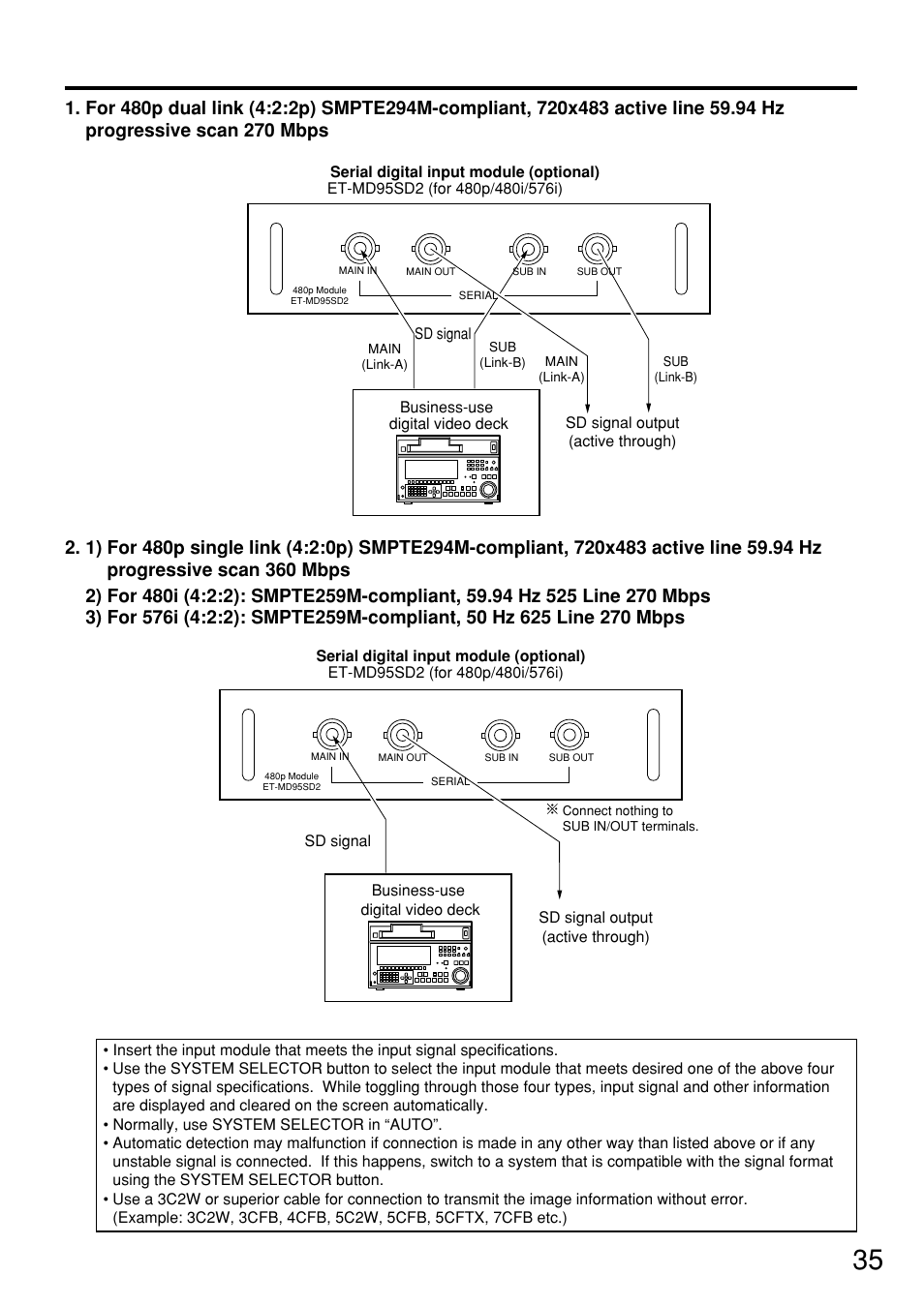 Panasonic PT-D7600U User Manual | Page 35 / 112