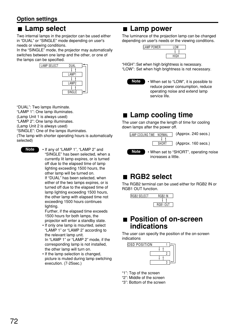 Lamp select, Lamp power, Lamp cooling time | Rgb2 select, Position of on-screen indications, Option settings | Panasonic PT-D7600U User Manual | Page 72 / 112