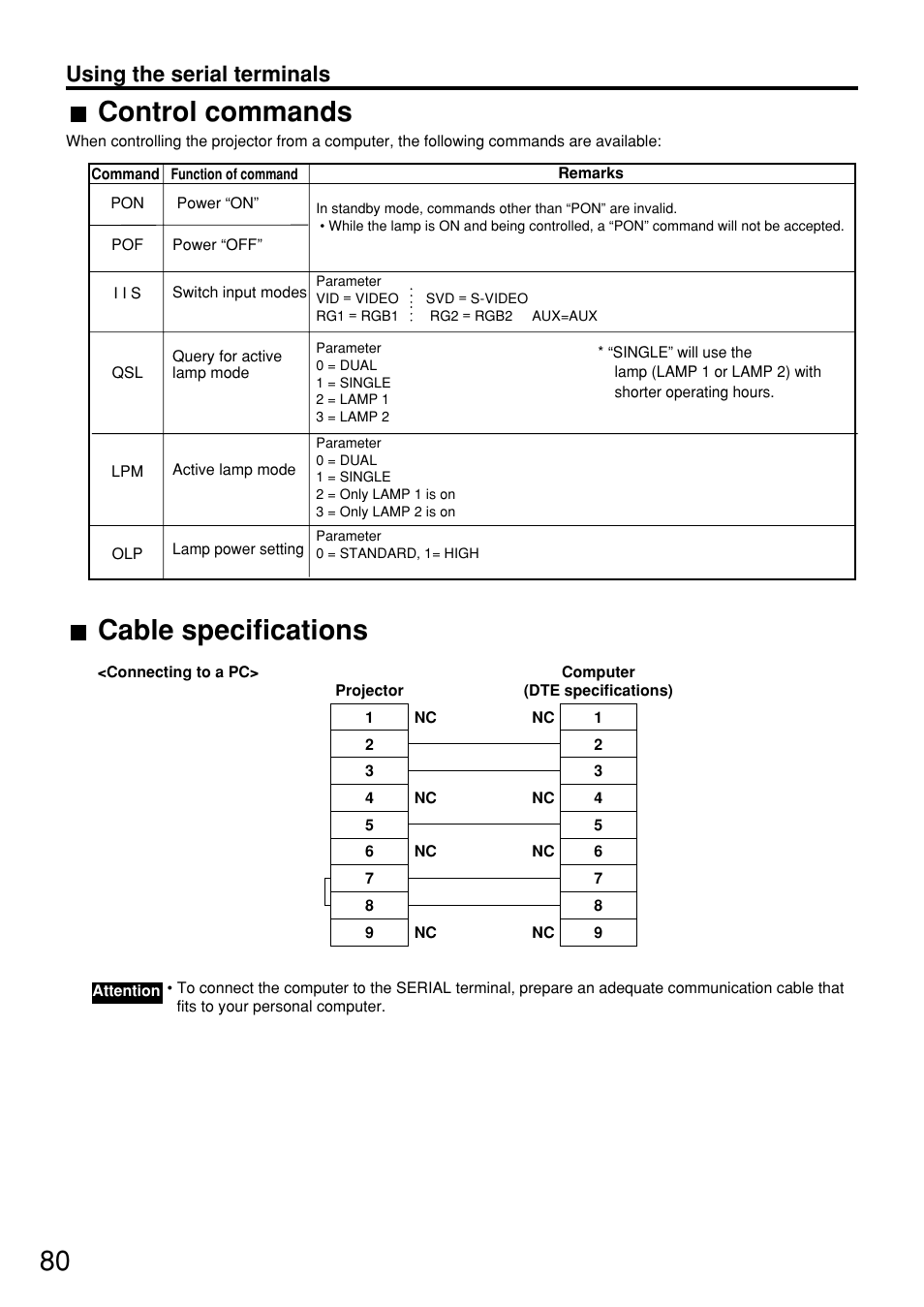 80 control commands, Cable specifications, Using the serial terminals | Panasonic PT-D7600U User Manual | Page 80 / 112