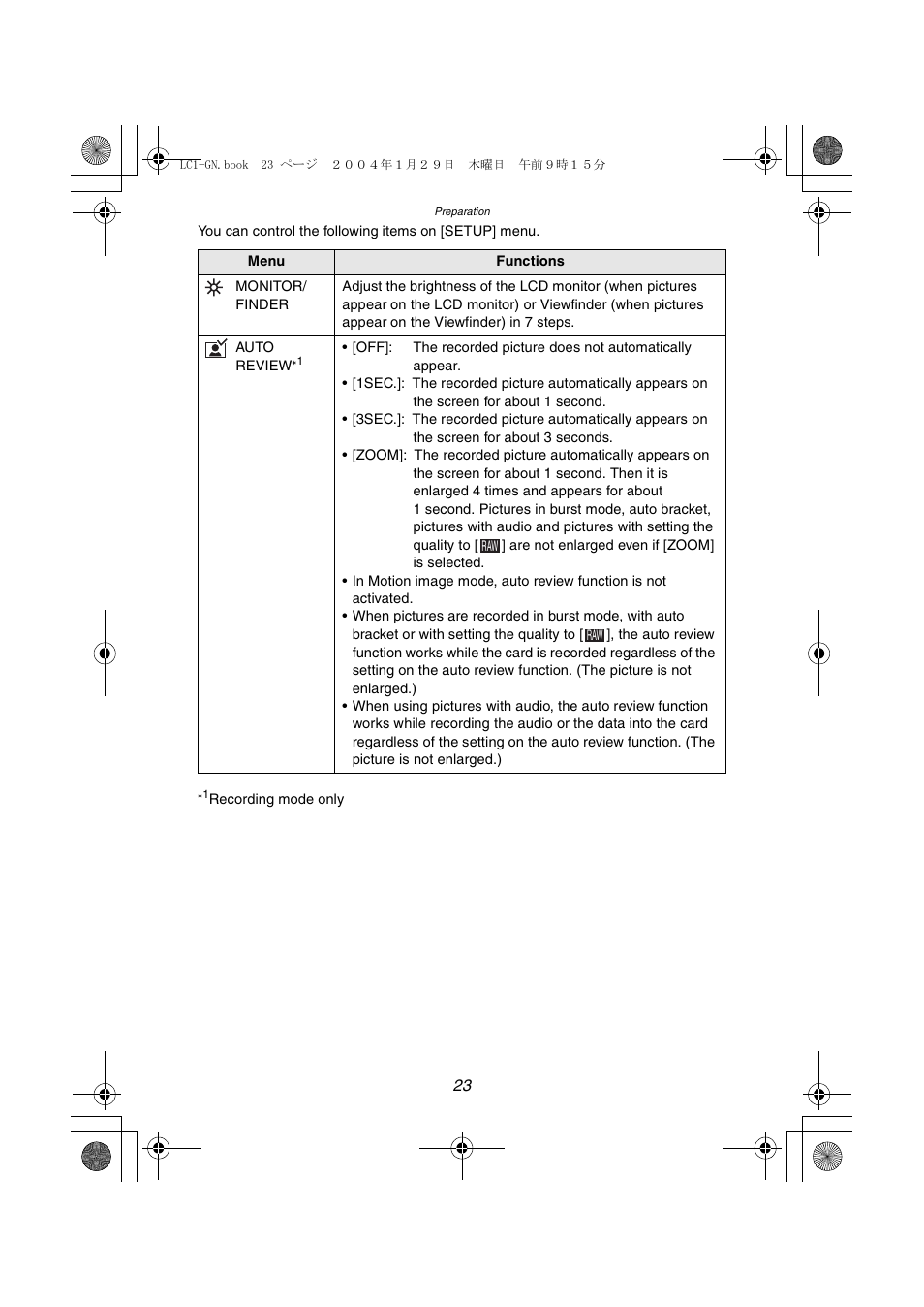 Panasonic DMC-LC1GN User Manual | Page 23 / 128