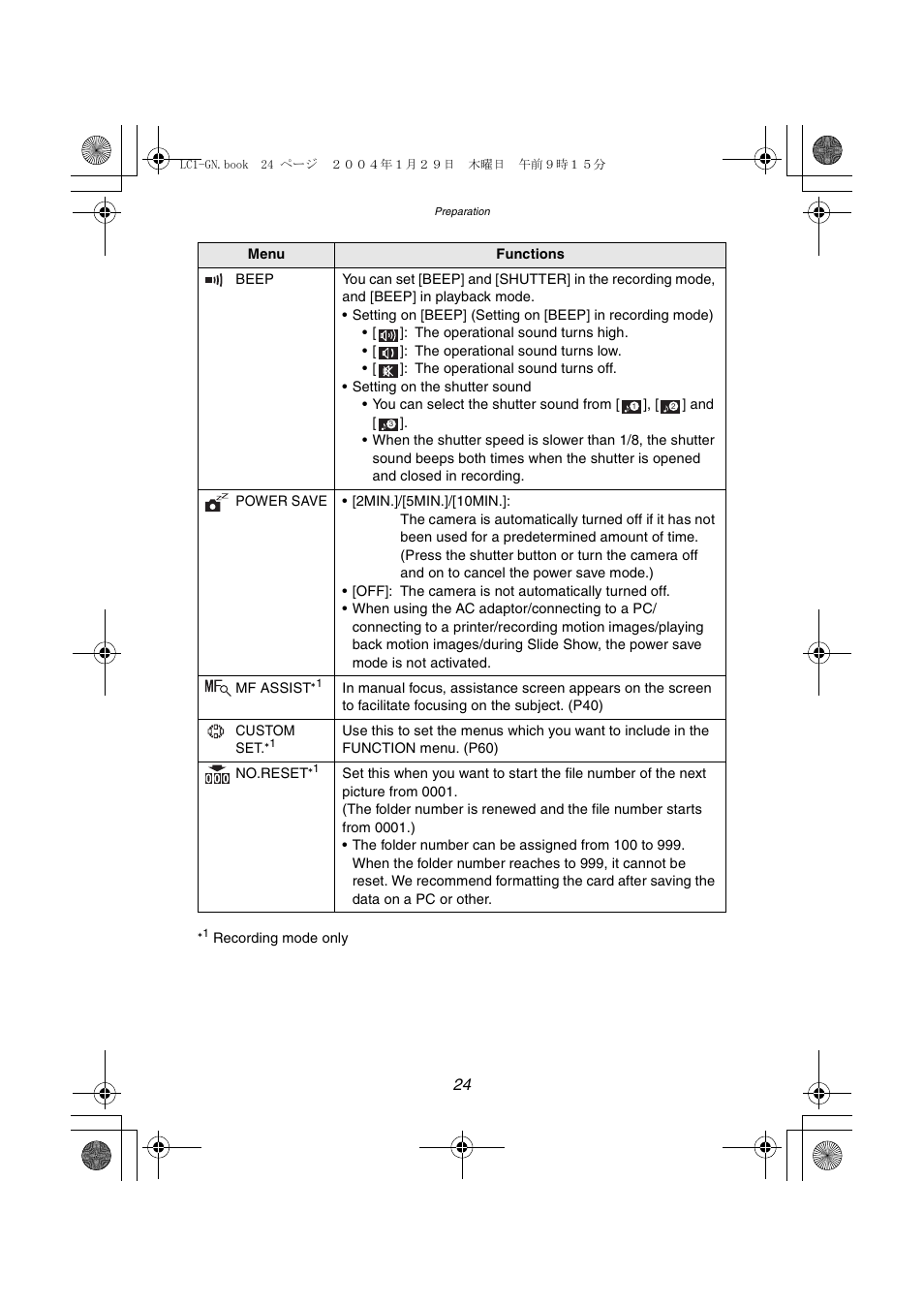 Panasonic DMC-LC1GN User Manual | Page 24 / 128