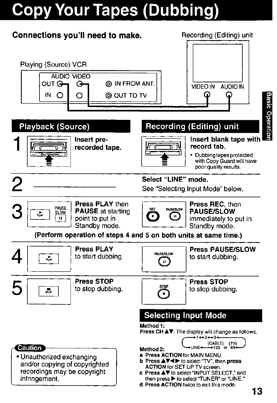 Copy your tapes (dubbing), Connections you’ll need to make, Insert blank tape with record tab | Select “line” mode | Panasonic PV C1322 User Manual | Page 13 / 40