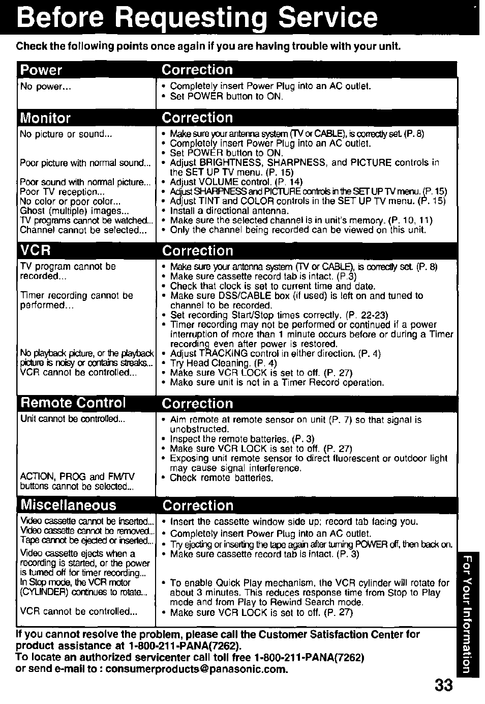 Before requesting service, Power correction, Monitor correction | Vcr correction, Remote control correction, Miscellaneous correction | Panasonic PV C1322 User Manual | Page 33 / 40