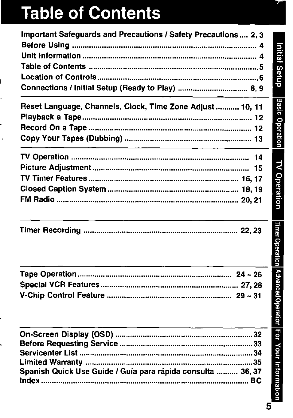 Panasonic PV C1322 User Manual | Page 5 / 40