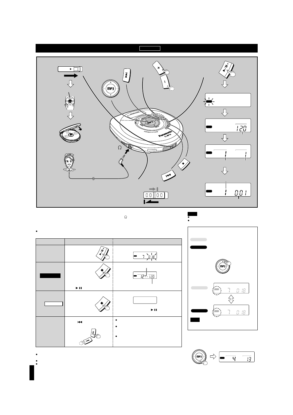 Sequential play with mp3 files, Hold, Open | Hol d | Panasonic SL-MP30 User Manual | Page 5 / 8