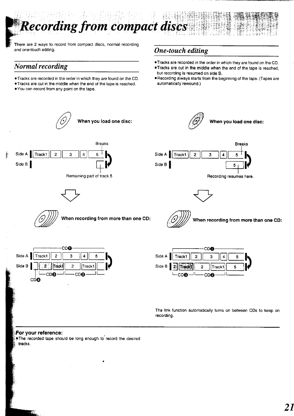 I^or your reference, P////j | Panasonic SC-CH75 User Manual | Page 21 / 40