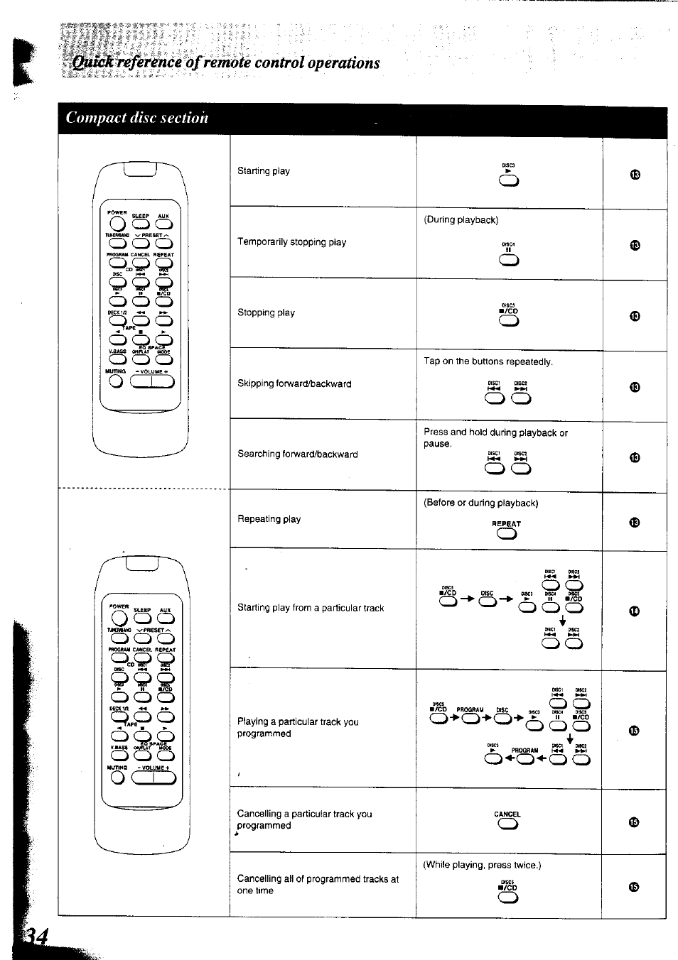 Ocld, Ooz), O o o | Q-oo, 9>-i?9 q 9.9 | Panasonic SC-CH75 User Manual | Page 34 / 40