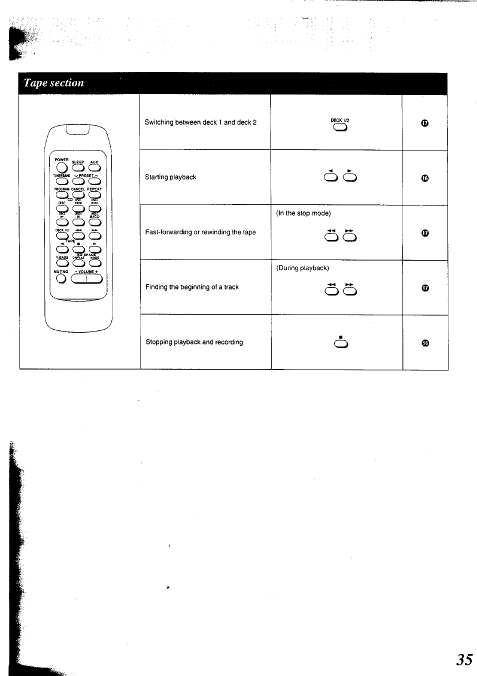 Panasonic SC-CH75 User Manual | Page 35 / 40
