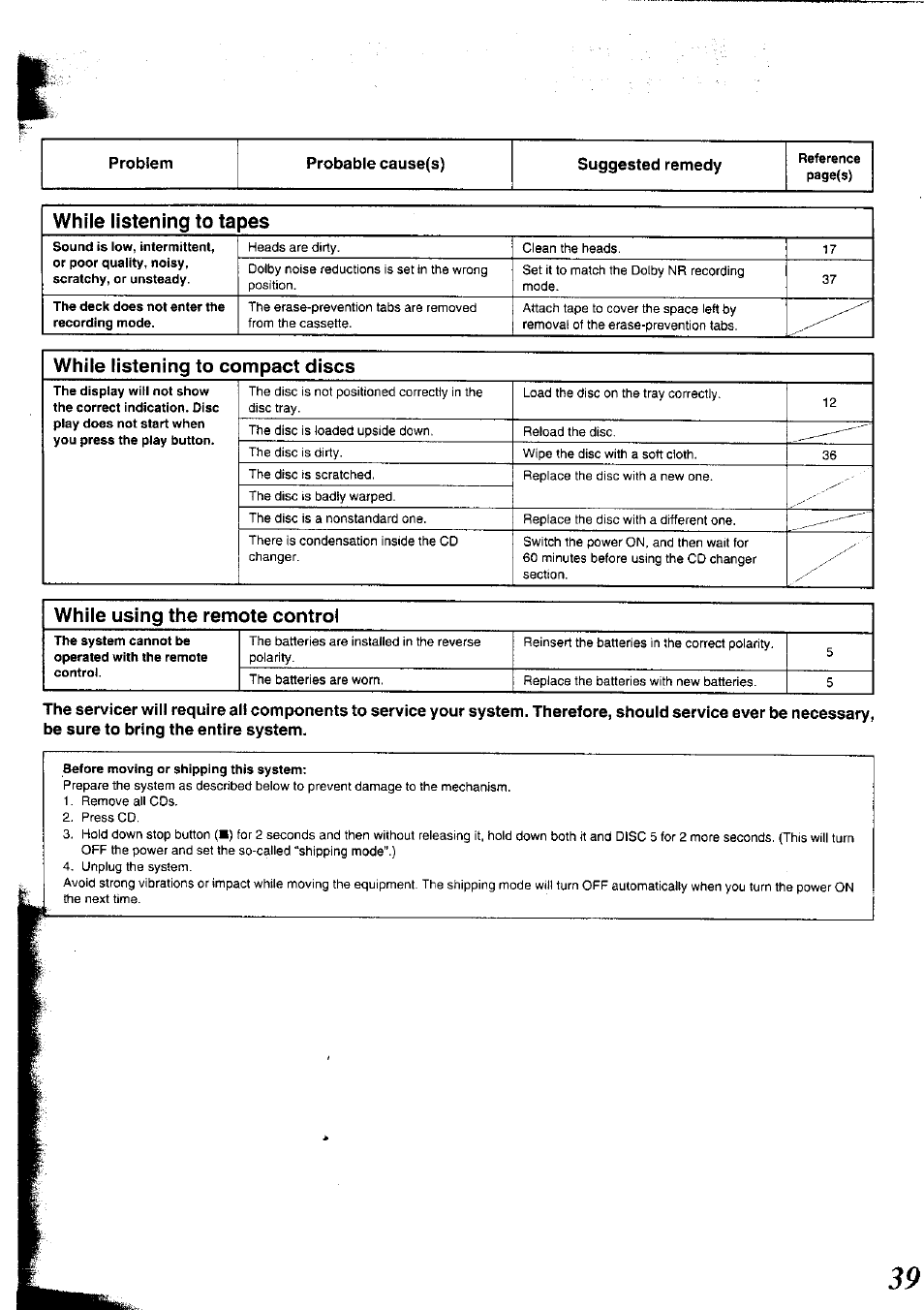 Panasonic SC-CH75 User Manual | Page 39 / 40