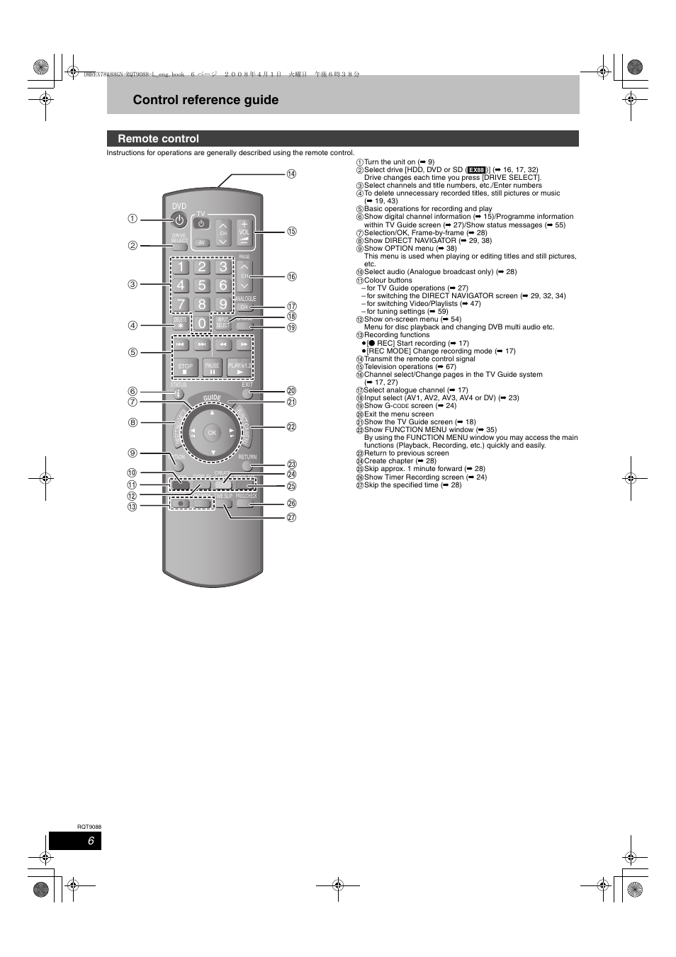 Control reference guide, Remote control | Panasonic DMR-EX78 User Manual | Page 6 / 88