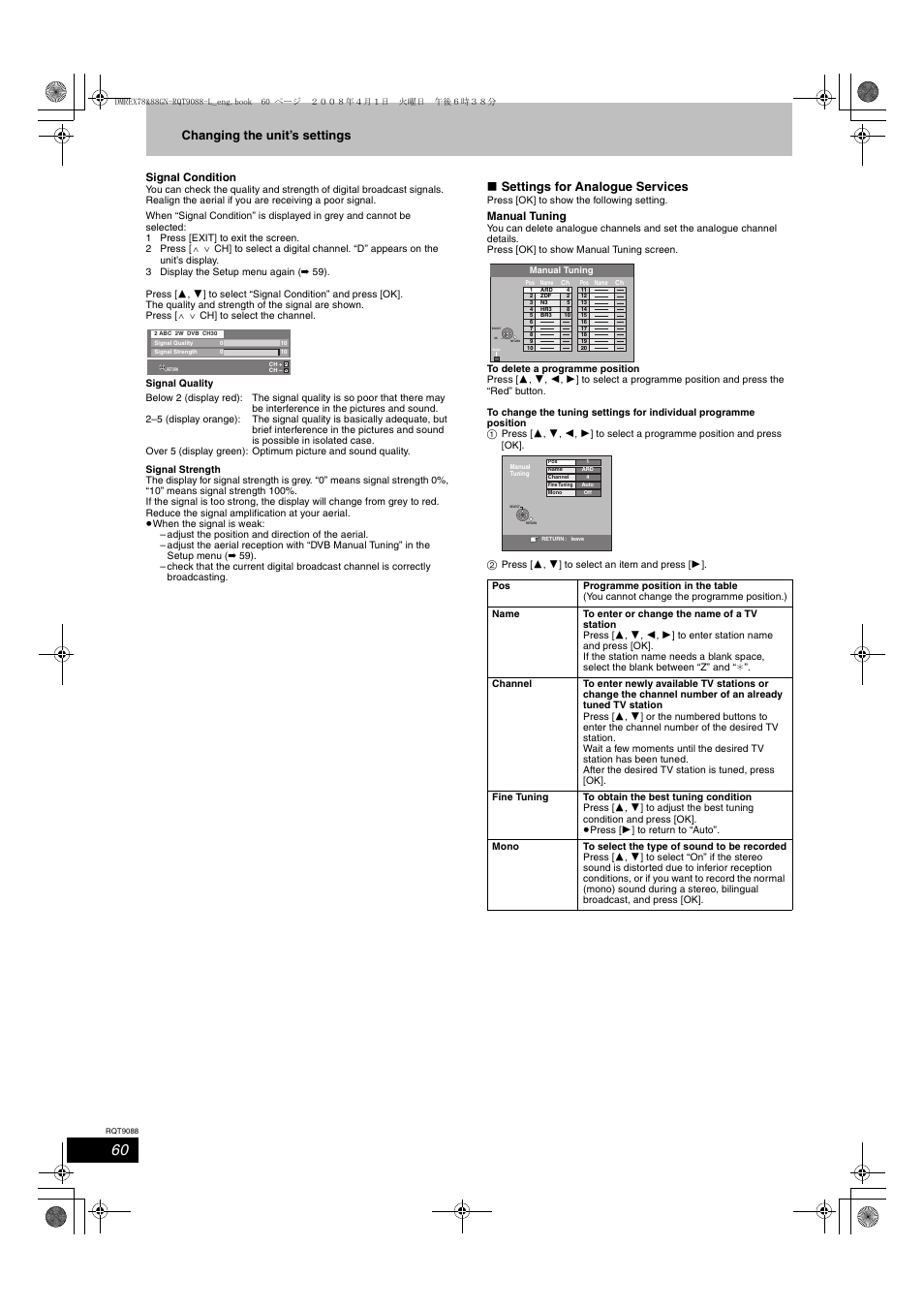 Changing the unit’s settings, Settings for analogue services | Panasonic DMR-EX78 User Manual | Page 60 / 88