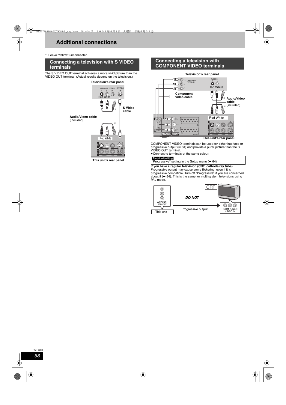 Additional connections, Connecting a television with s video terminals, Do not | Red white, This unit progressive output | Panasonic DMR-EX78 User Manual | Page 68 / 88
